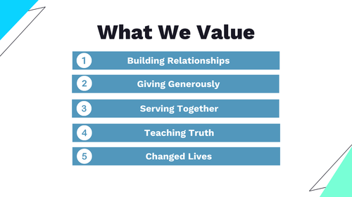 List of things FBC Sevierville Values