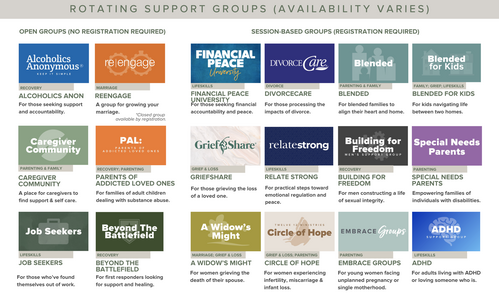 Fall 2025 Support Groups Offered