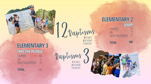 Stats from Elementary 2 and 3.