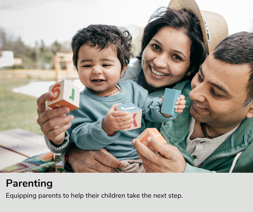 Parenting Resources Page