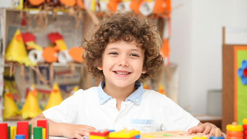 School Wide Learner Outcomes