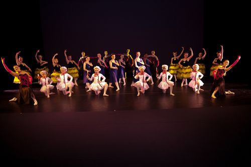 Performance Picture